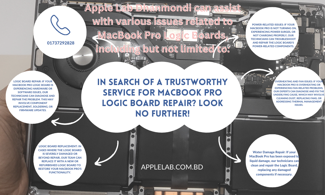 Looking for top-notch repair services for your beloved MACBOOK Air A1932? Your search ends here! ????️